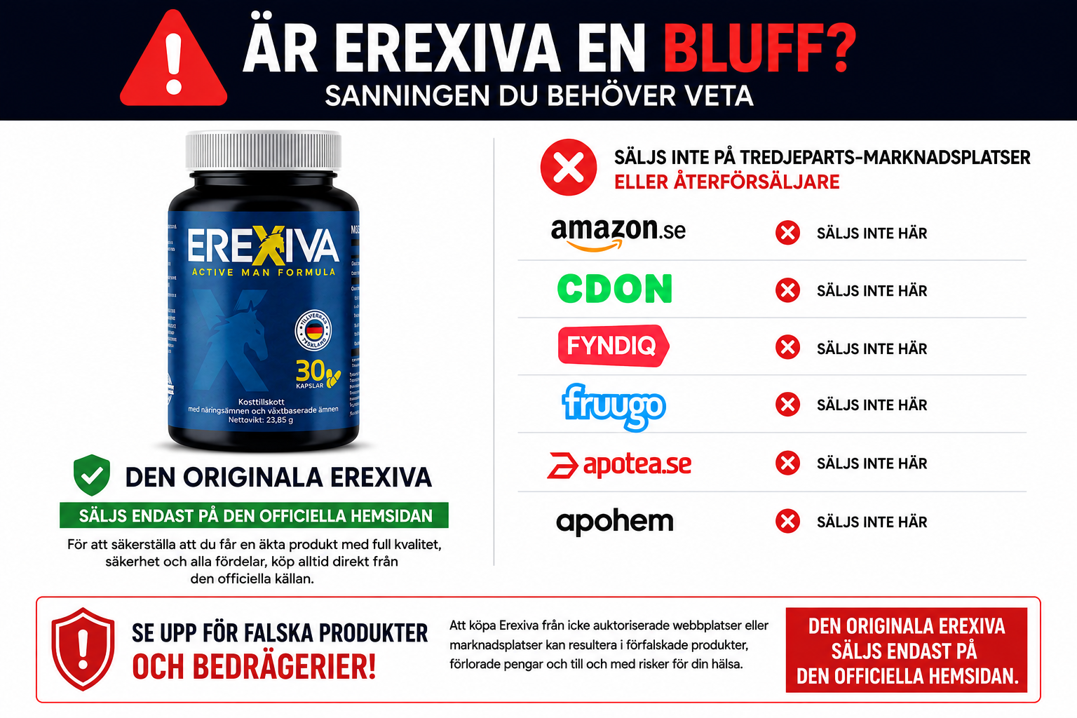 Erexiva bluff alert
